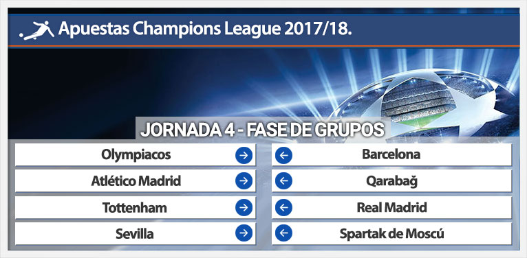 Apuestas Champions League, Jornada 4 fase de grupos.