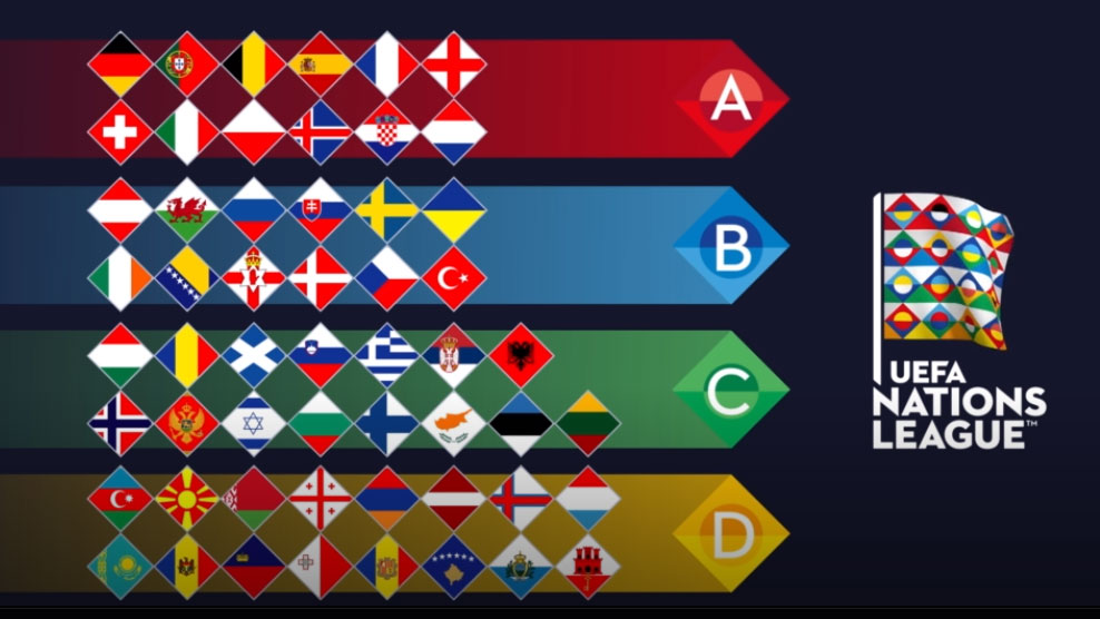 Apuestas UEFA Nations League